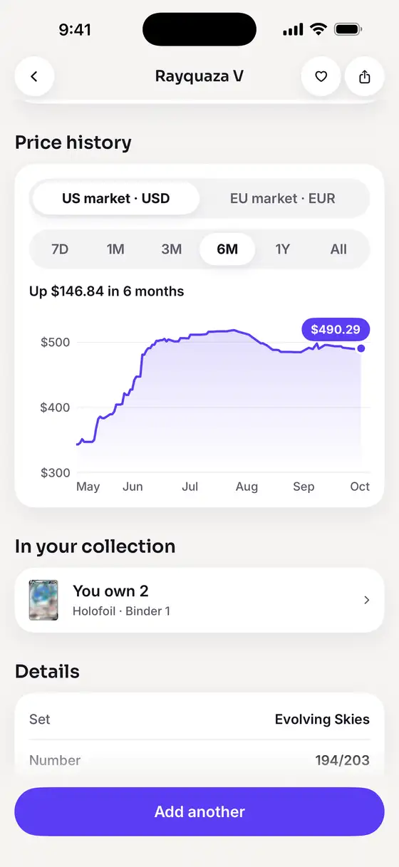 Rayquaza V price history: up $146.84 in 6 months to $490.29, with US market and EU market tabs